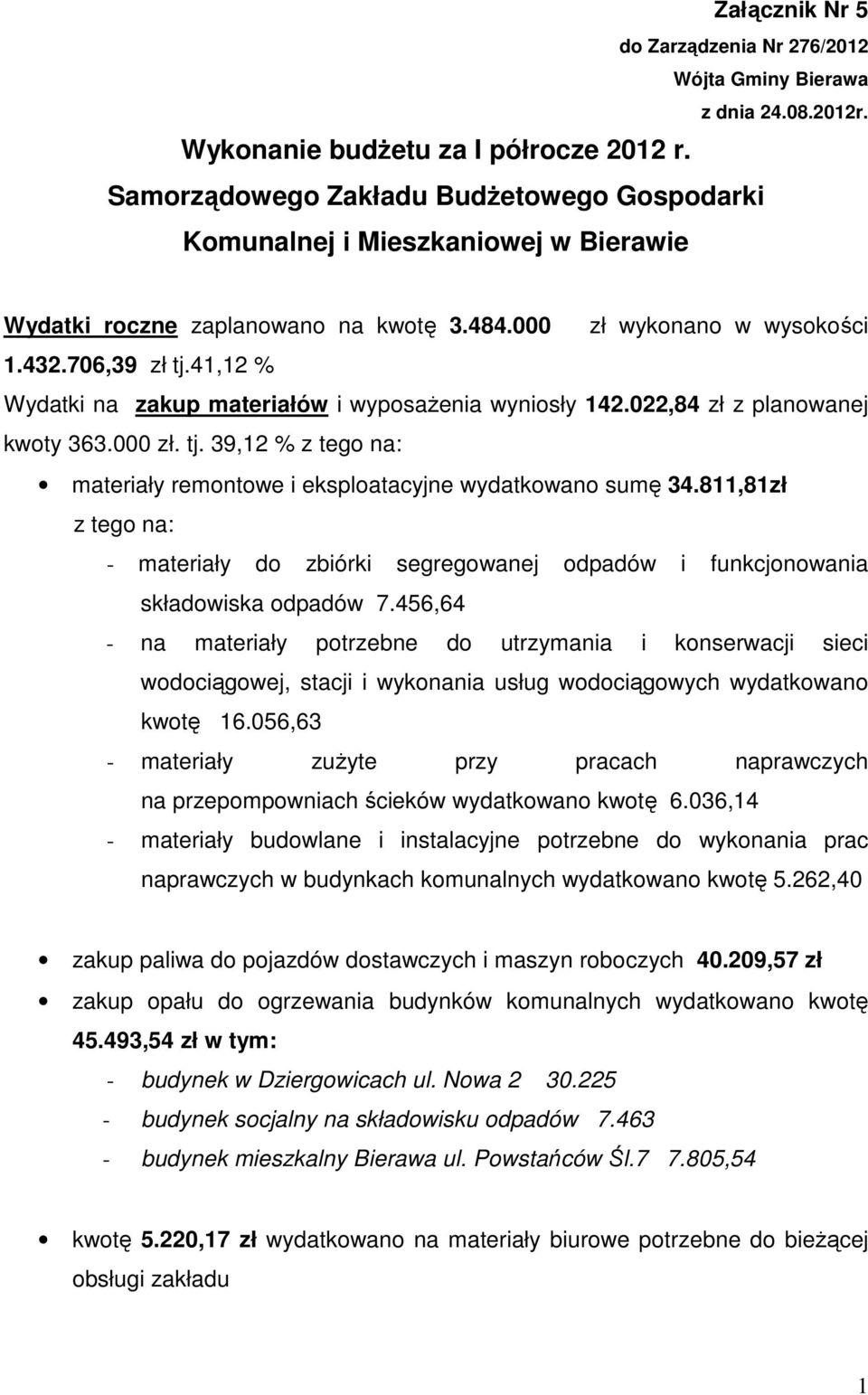 41,12 % Wydatki na zakup materiałów i wyposaŝenia wyniosły 142.022,84 zł z planowanej kwoty 363.000 zł. tj. 39,12 % z tego na: materiały remontowe i eksploatacyjne wydatkowano sumę 34.