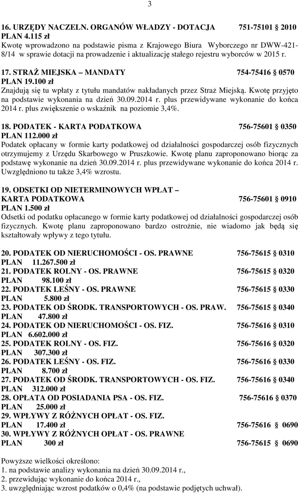 STRAŻ MIEJSKA MANDATY 754-75416 0570 PLAN 19.100 zł Znajdują się tu wpłaty z tytułu mandatów nakładanych przez Straż Miejską. Kwotę przyjęto na podstawie wykonania na dzień 30.09.2014 r.