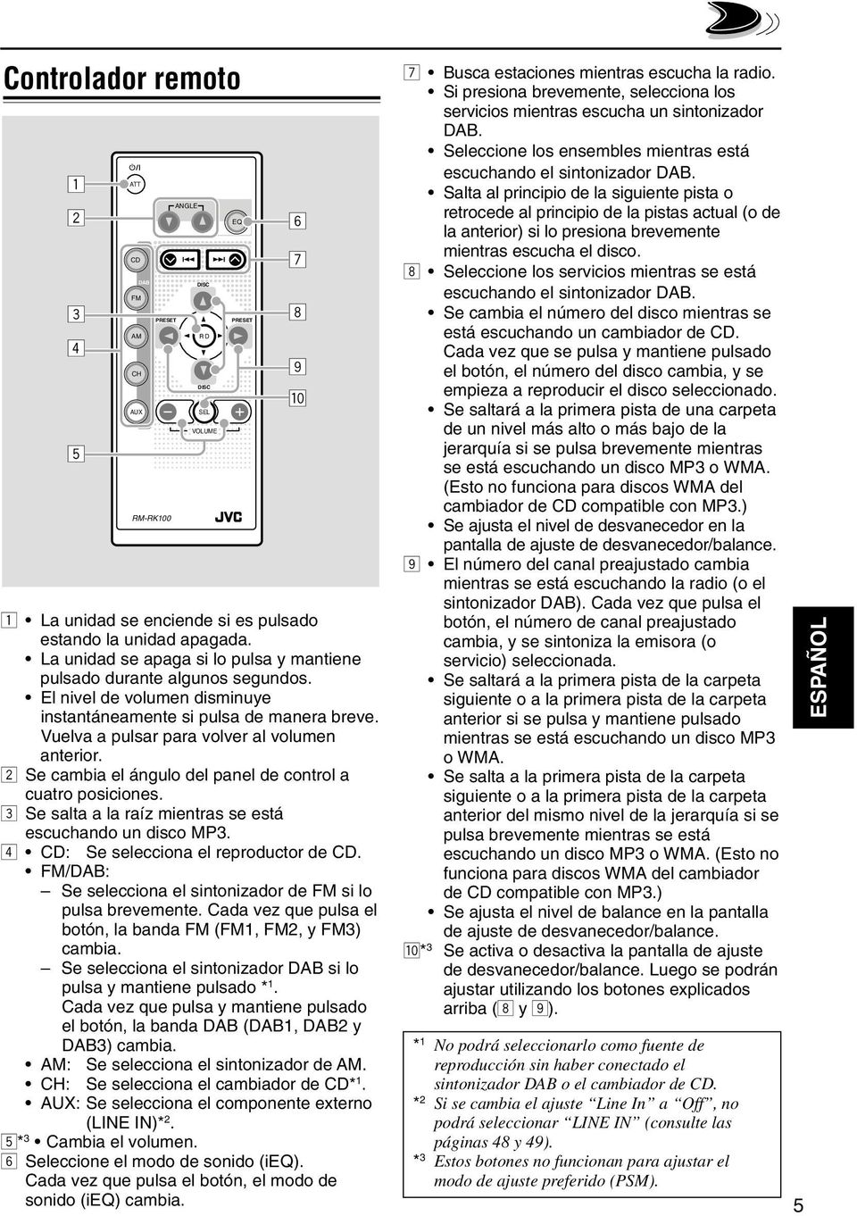 Se cambia el ngulo del panel de control a cuatro posiciones. 3 Se salta a la raz mientras se est escuchando un disco MP3. 4 CD: Se selecciona el reproductor de CD.