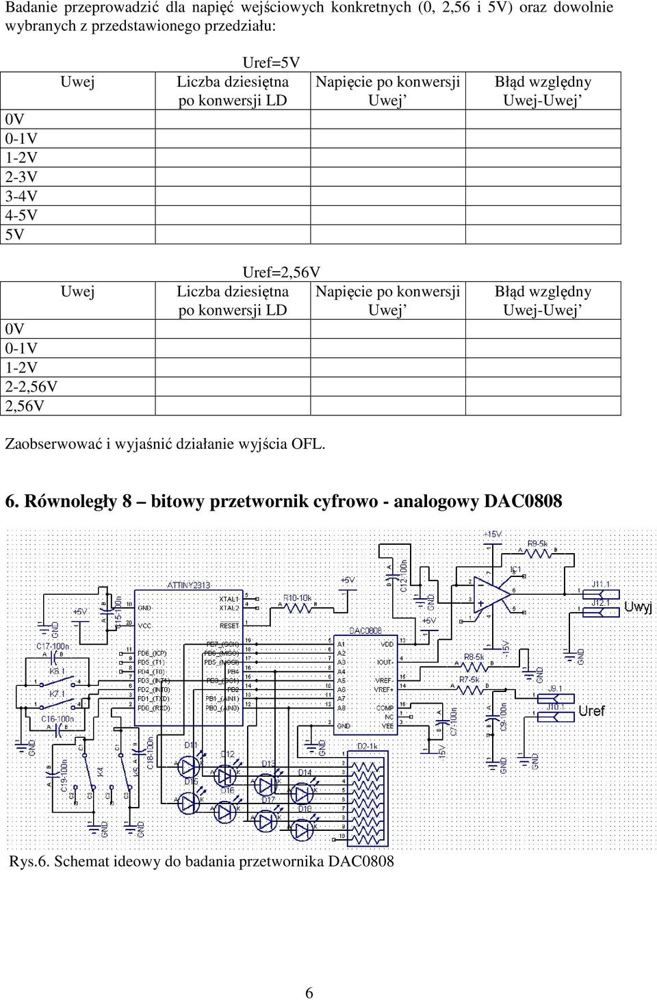 2-2,56V 2,56V Uwej Uref=2,56V Liczba dziesiętna po konwersji LD Napięcie po konwersji Uwej Błąd względny Uwej-Uwej Zaobserwować i