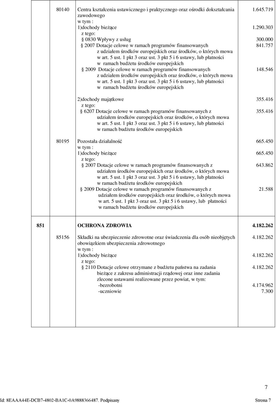 3 pkt 5 i 6 ustawy, lub płatności w ramach budżetu środków europejskich 2009 Dotacje celowe w ramach programów finansowanych z udziałem środków  3 pkt 5 i 6 ustawy, lub płatności w ramach budżetu