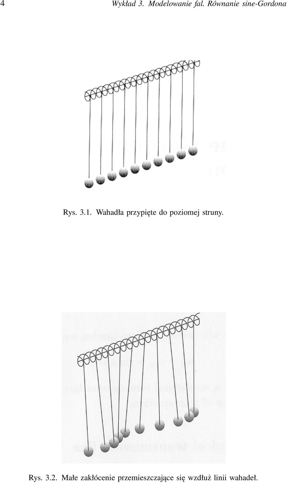 Wahadła przypięte do poziomej struny. Rys.