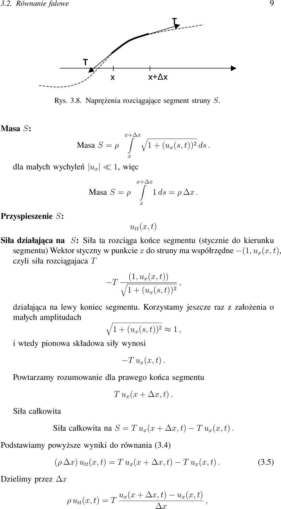 Siła działająca na S: Siła ta rozciąga końce segmentu (stycznie do kierunku segmentu) Wektor styczny w punkcie x do struny ma współrzędne (1, u x (x, t), czyli siła rozciągajaca T T (1, u x (x, t)) 1