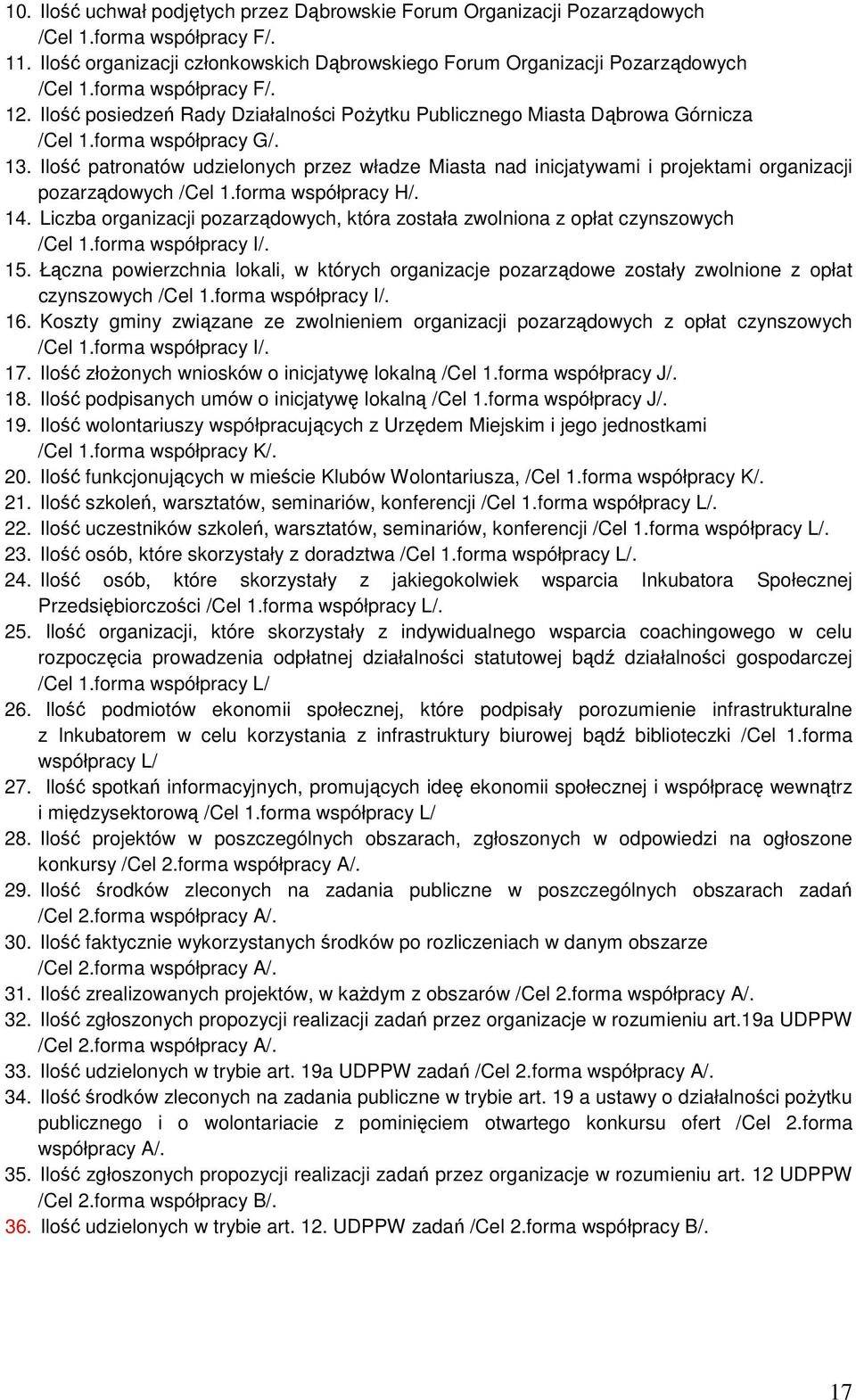 Ilość patronatów udzielonych przez władze Miasta nad inicjatywami i projektami organizacji pozarządowych /Cel 1.forma współpracy H/. 14.