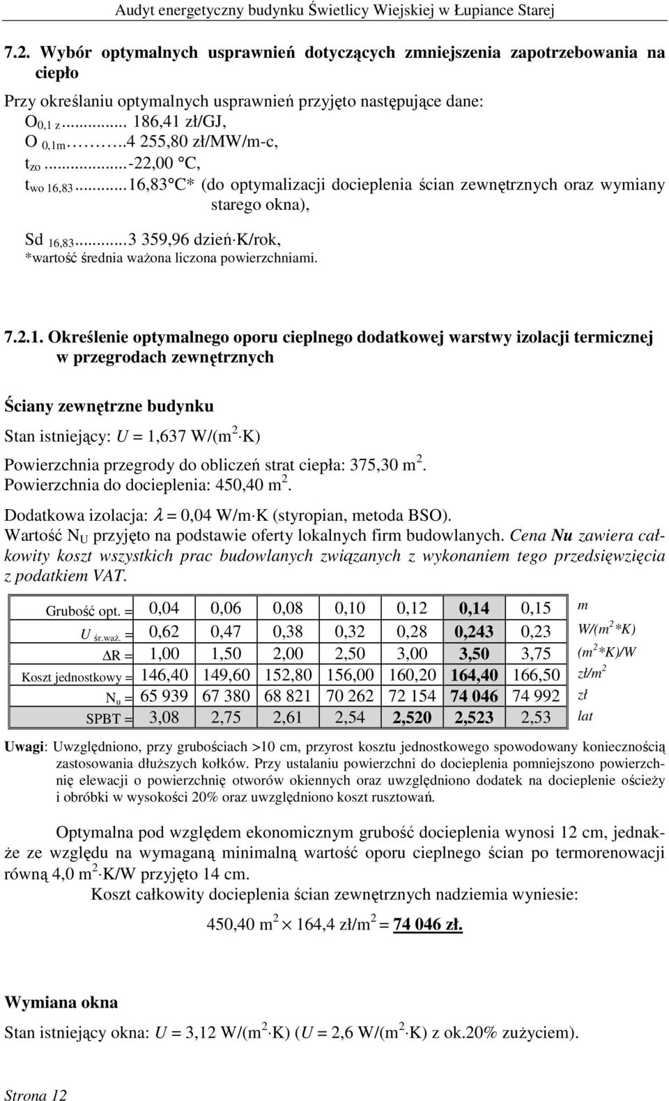 .. 3 359,96 dzień K/rok, *wartość średnia waŝona liczona powierzchniami. 7.2.1.