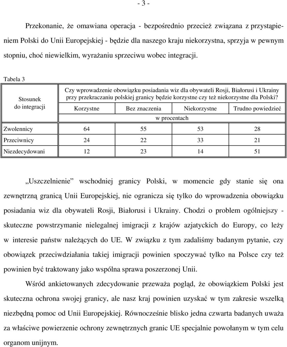 Tabela 3 Czy wprowadzenie obowiązku posiadania wiz dla obywateli Rosji, Białorusi i Ukrainy Stosunek przy przekraczaniu polskiej granicy będzie korzystne czy też niekorzystne dla Polski?