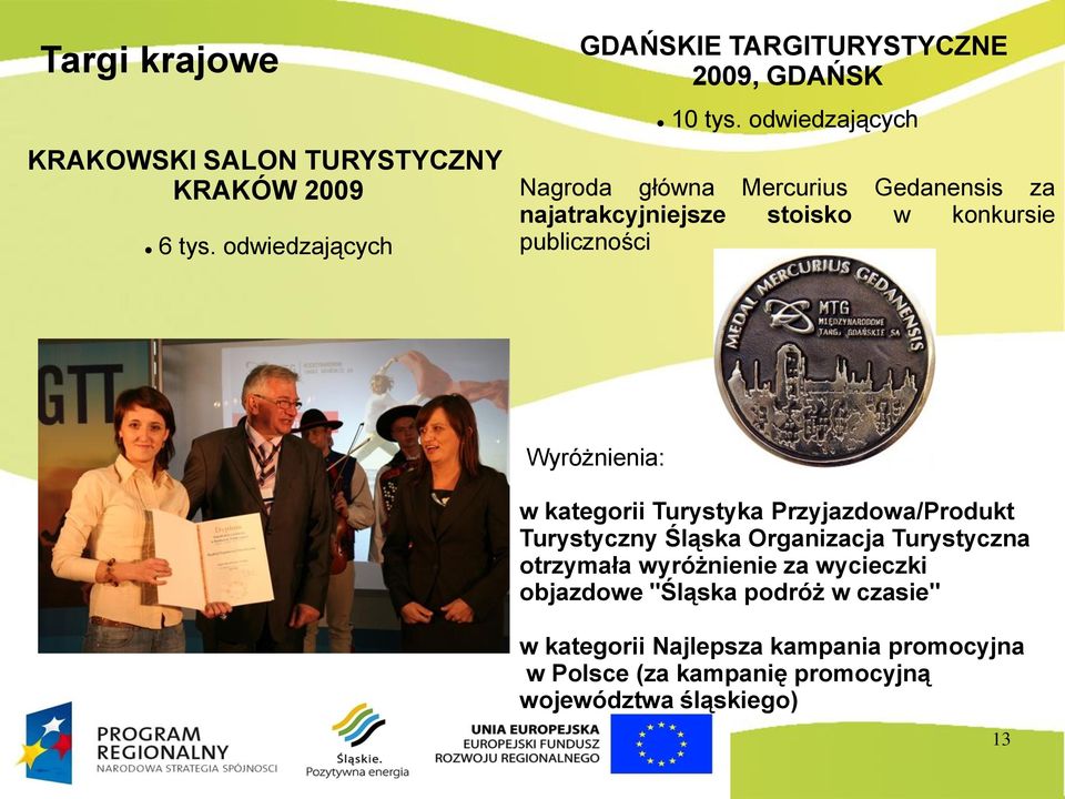 kategorii Turystyka Przyjazdowa/Produkt Turystyczny Śląska Organizacja Turystyczna otrzymała wyróżnienie za wycieczki