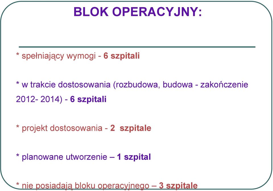 2012-2014) - 6 szpitali * projekt dostosowania - 2 szpitale *