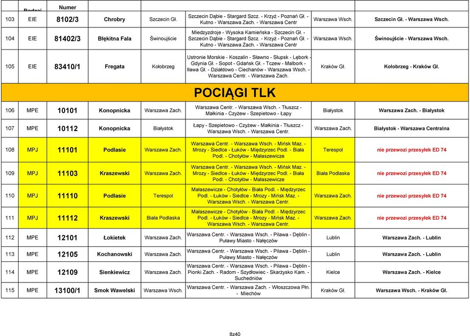 - Warszawa Centr Świnoujście - 105 EIE 83410/1 Fregata Kołobrzeg Ustronie Morskie - Koszalin - Sławno - Słupsk - Lębork - - Sopot - Gdańsk Gł. - Tczew - Malbork - Iława Gł.