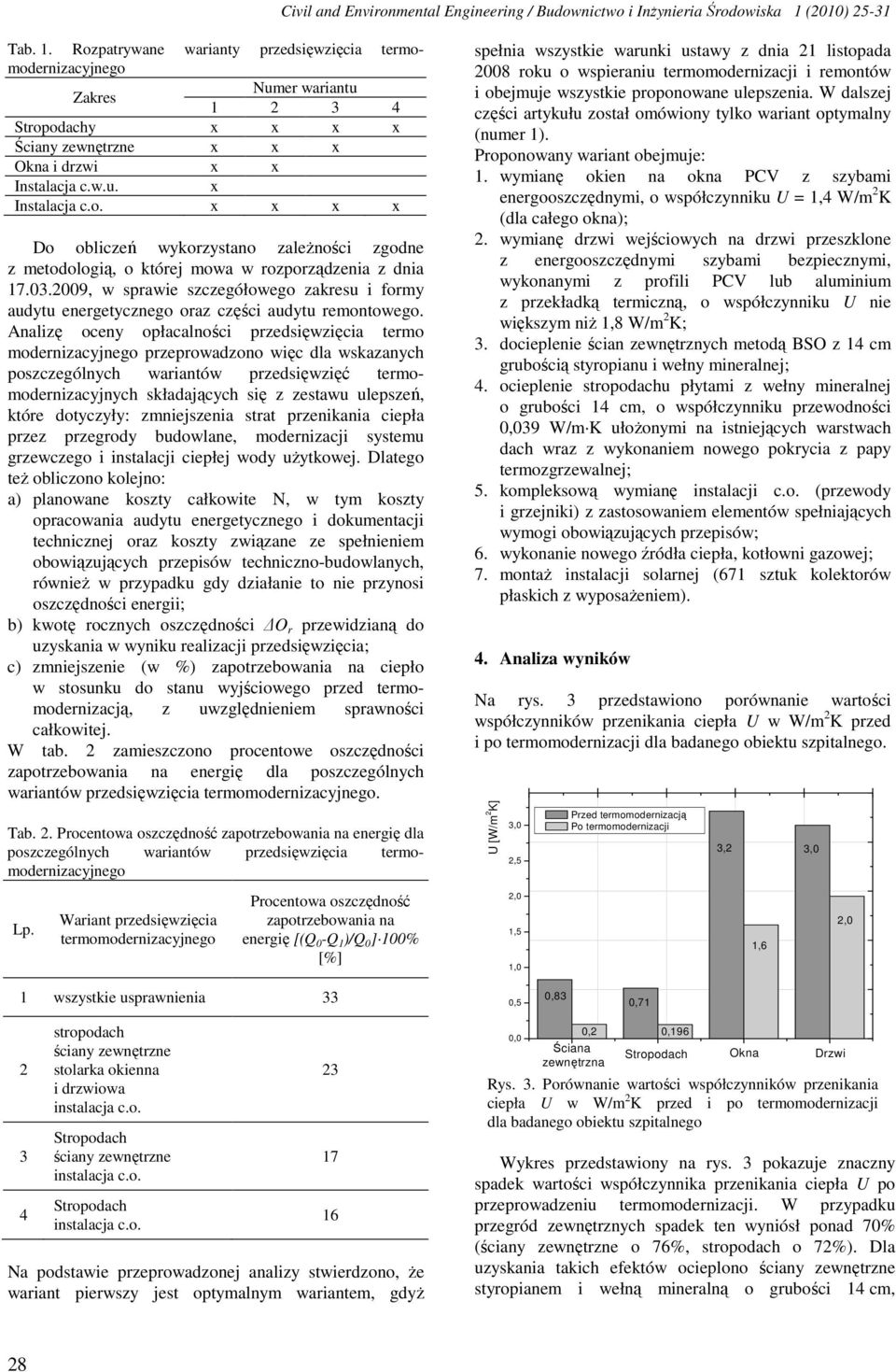 3.29, w sprawie szczegółowego zakresu i formy audytu energetycznego oraz części audytu remontowego.