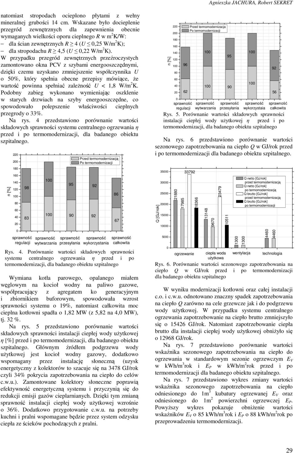 K). W przypadku przegród zewnętrznych przeźroczystych zamontowano okna PCV z szybami energooszczędnymi, dzięki czemu uzyskano zmniejszenie współczynnika U o 5%, który spełnia obecne przepisy mówiące,