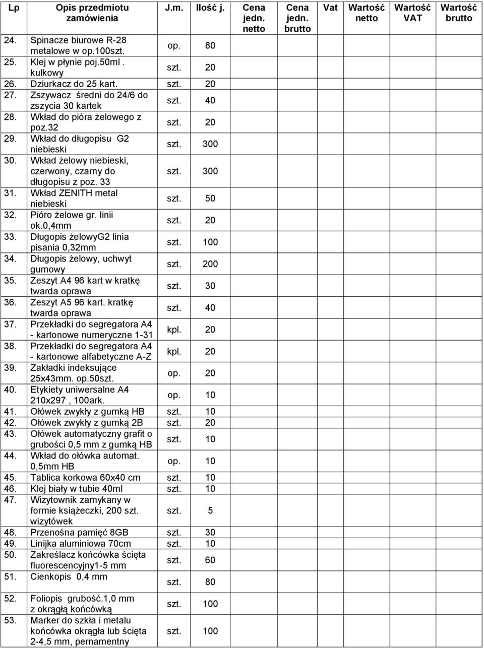 linii ok.0,4mm 0 33. Długopis żelowyg2 linia pisania 0,32mm szt. 100 34. Długopis żelowy, uchwyt gumowy 00 35. Zeszyt A4 96 kart w kratkę twarda oprawa 0 36. Zeszyt A5 96 kart.