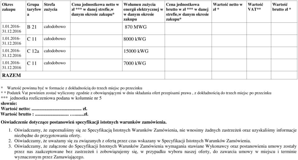 całodobowo 7000 kwg RAZEM * Wartość powinna być w formacie z dokładnością do trzech miejsc po przecinku * * Podatek Vat powinien zostać wyliczony zgodnie z obowiązującymi w dniu składania ofert