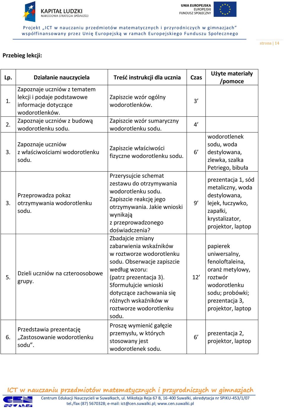 Przeprowadza pokaz otrzymywania wodorotlenku sodu. Dzieli uczniów na czteroosobowe grupy. Przedstawia prezentację Zastosowanie wodorotlenku sodu. Zapiszcie wzór ogólny wodorotlenków.