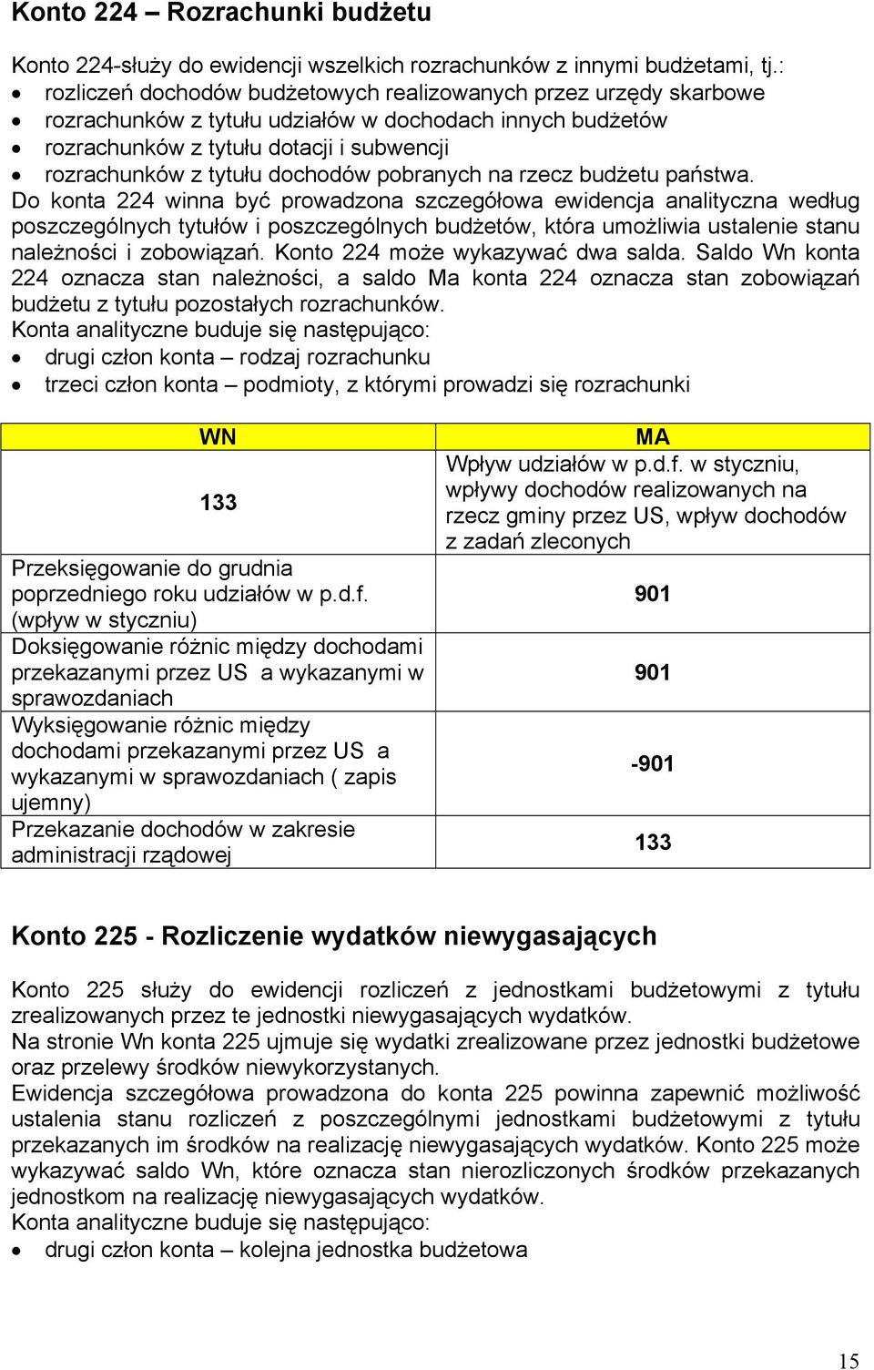 dochodów pobranych na rzecz budżetu państwa.