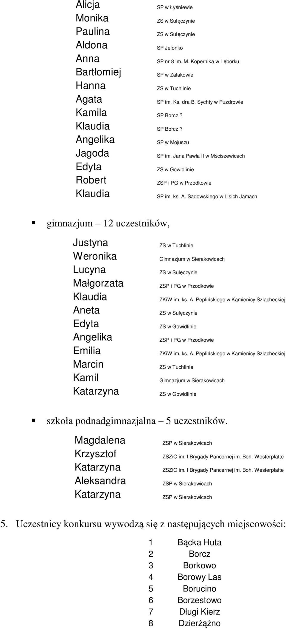 Jana Pawła II w Mściszewicach gimnazjum 12 uczestników, Justyna Lucyna Małgorzata Klaudia Aneta Edyta Angelika Emilia Marcin Kamil Gimnazjum w Sierakowicach Gimnazjum w