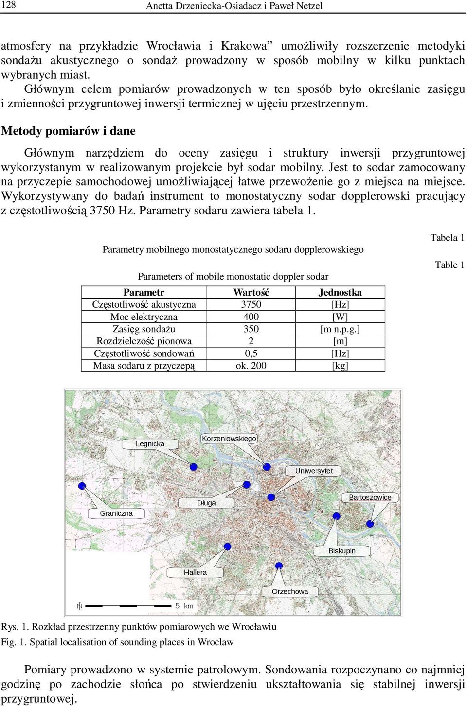 Metody pomiarów i dane Głównym narzędziem do oceny zasięgu i struktury inwersji przygruntowej wykorzystanym w realizowanym projekcie był sodar mobilny.