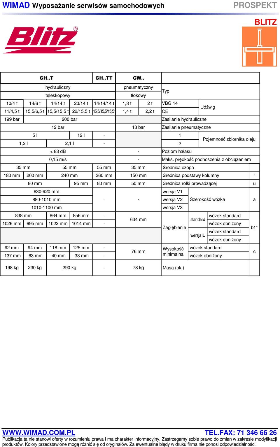 5 l 12 l - 1,2 l 2,1 l - < 83 db - 0,15 m/s - 35 mm 55 mm 55 mm 35 mm 180 mm 200 mm 240 mm 360 mm 150 mm 80 mm 95 mm 80 mm 50 mm 830-920 mm 880-1010 mm - - 1010-1100 mm 838 mm 864 mm 856 mm - 1026 mm