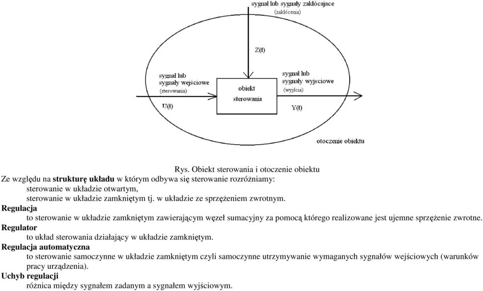 Regulacja to sterowanie w układzie zamkniętym zawierającym węzeł sumacyjny za pomocą którego realizowane jest ujemne sprzęŝenie zwrotne.