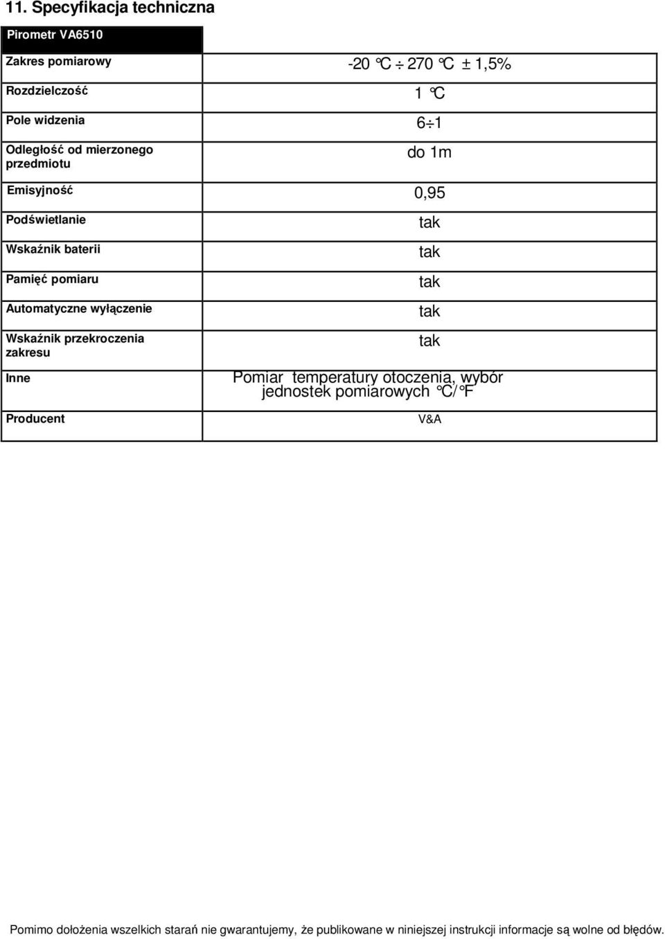 wyłączenie Wskaźnik przekroczenia zakresu Inne Producent Pomiar temperatury otoczenia, wybór jednostek pomiarowych C/ F