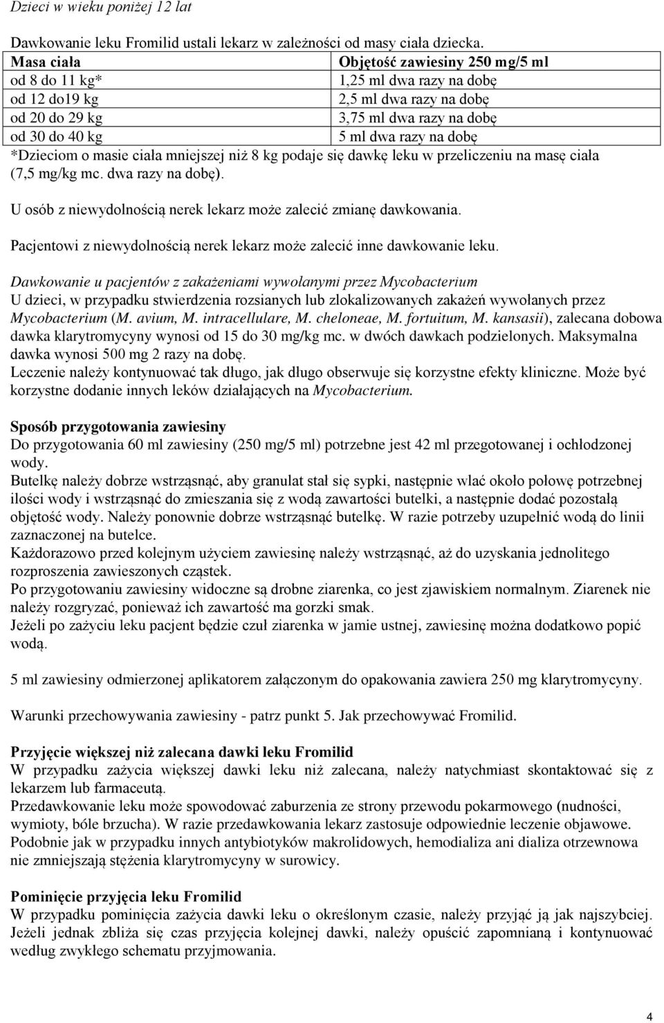 *Dzieciom o masie ciała mniejszej niż 8 kg podaje się dawkę leku w przeliczeniu na masę ciała (7,5 mg/kg mc. dwa razy na dobę). U osób z niewydolnością nerek lekarz może zalecić zmianę dawkowania.