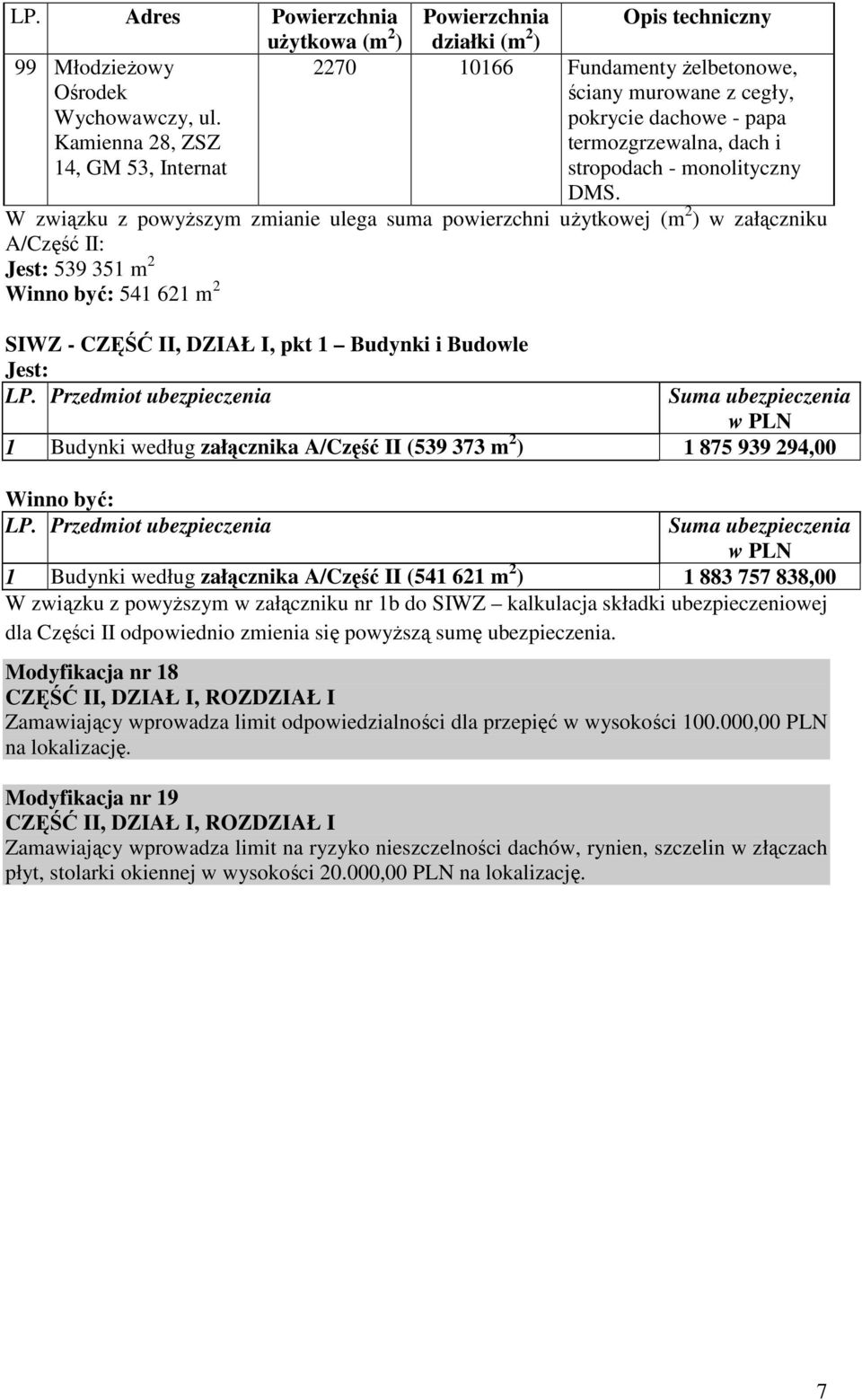 - monolityczny DMS. W związku z powyŝszym zmianie ulega suma powierzchni uŝytkowej (m 2 ) w załączniku A/Część II: 539 351 m 2 541 621 m 2 SIWZ - CZĘŚĆ II, DZIAŁ I, pkt 1 Budynki i Budowle LP.