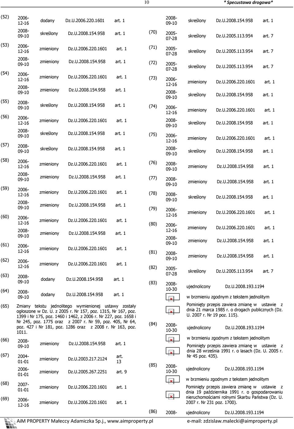 1775 oraz z 2007 r. Nr 59, poz. 405, Nr 64, poz. 427 i Nr 181, poz. 1286 oraz z 2008 r. Nr 163, poz. 1011. (66) (67) 2004-01-01 2006-01-01 (68) 2007-01-01 (69) 2006- zmieniony Dz.U.2003.217.2124 art.