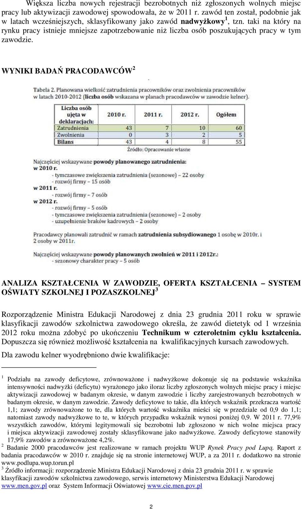 taki na który na rynku pracy istnieje mniejsze zapotrzebowanie niż liczba osób poszukujących pracy w tym zawodzie.