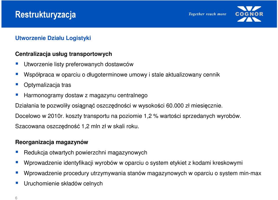 koszty transportu na poziomie 1,2 % wartości sprzedanych wyrobów. Szacowana oszczędność 1,2 mln zł w skali roku.