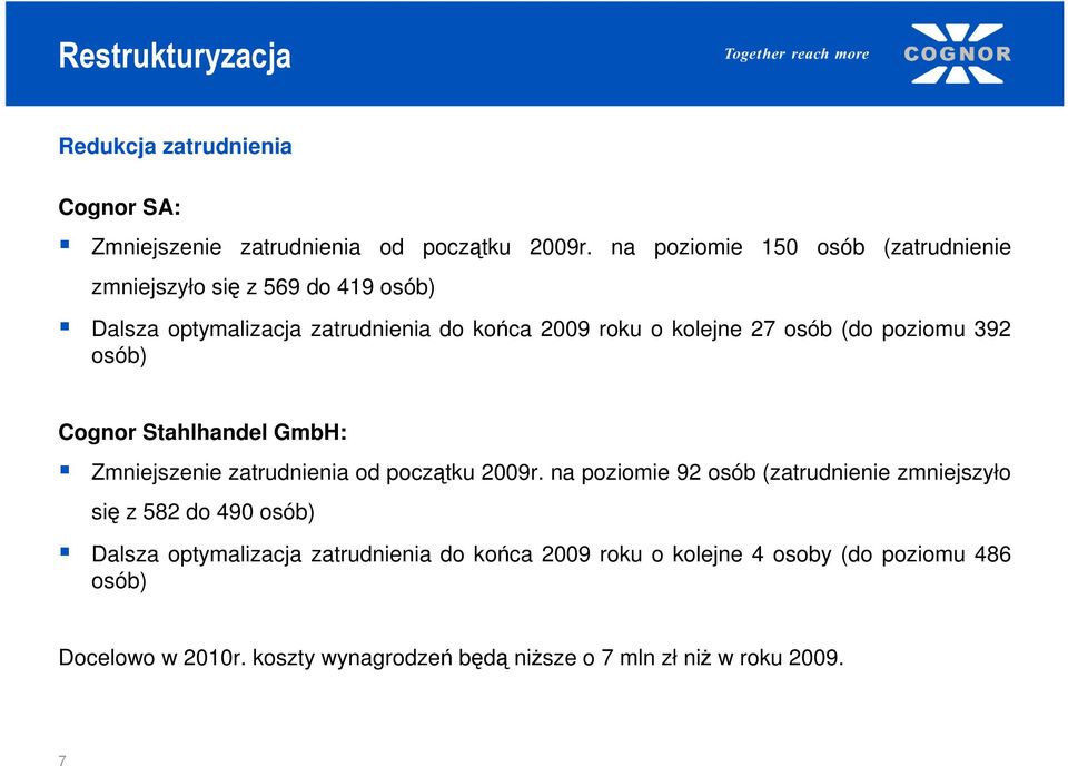 (do poziomu 392 osób) Cognor Stahlhandel GmbH: Zmniejszenie zatrudnienia od początku 29r.