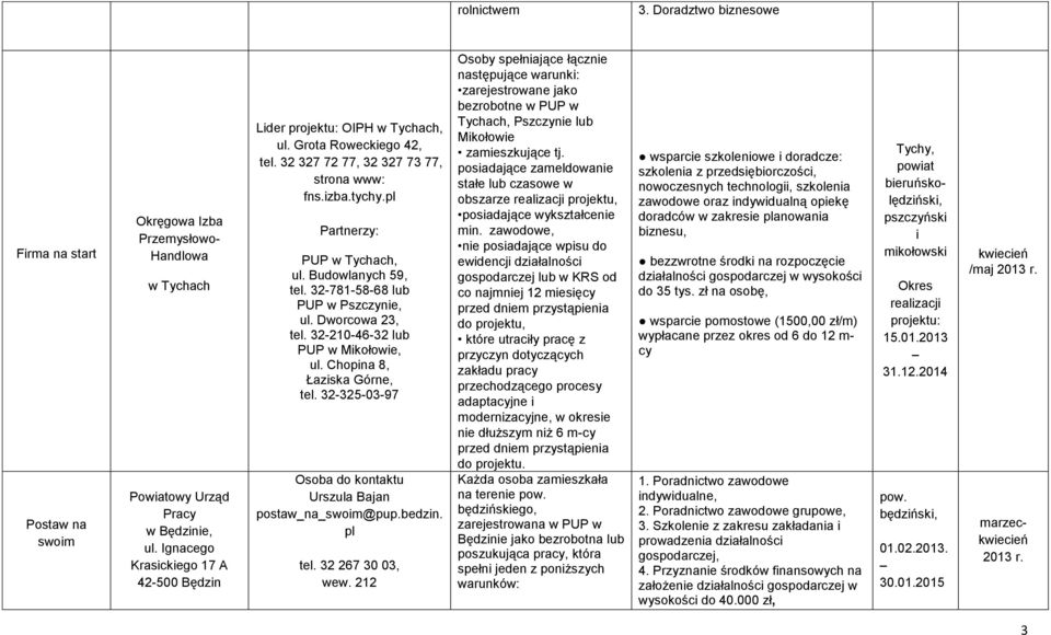 Budowlanych 59, tel. 32-781-58-68 lub PUP w Pszczynie, ul. Dworcowa 23, tel. 32-210-46-32 lub PUP w Mikołowie, ul. Chopina 8, Łaziska Górne, tel.