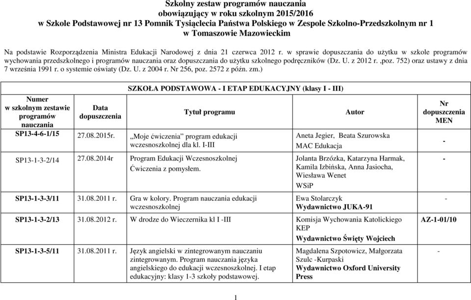w sprawie dopuszczania do użytku w szkole programów wychowania przedszkolnego i programów nauczania oraz dopuszczania do użytku szkolnego podręczników (Dz. U. z 2012 r.,poz.