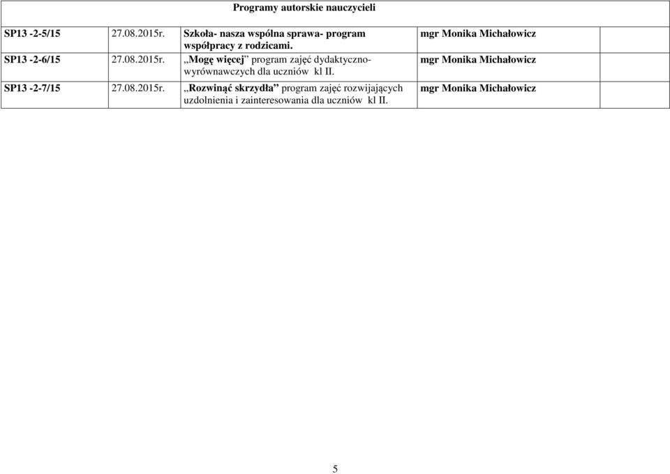 Mogę więcej program zajęć dydaktycznowyrównawczych dla uczniów kl II.