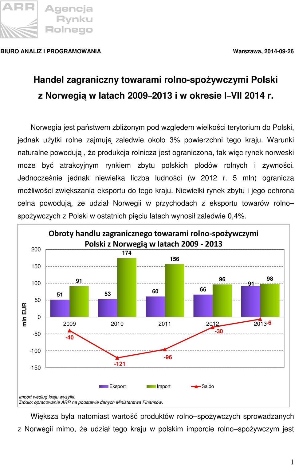 Warunki naturalne powodują, Ŝe produkcja rolnicza jest ograniczona, tak więc rynek norweski moŝe być atrakcyjnym rynkiem zbytu polskich płodów rolnych i Ŝywności.