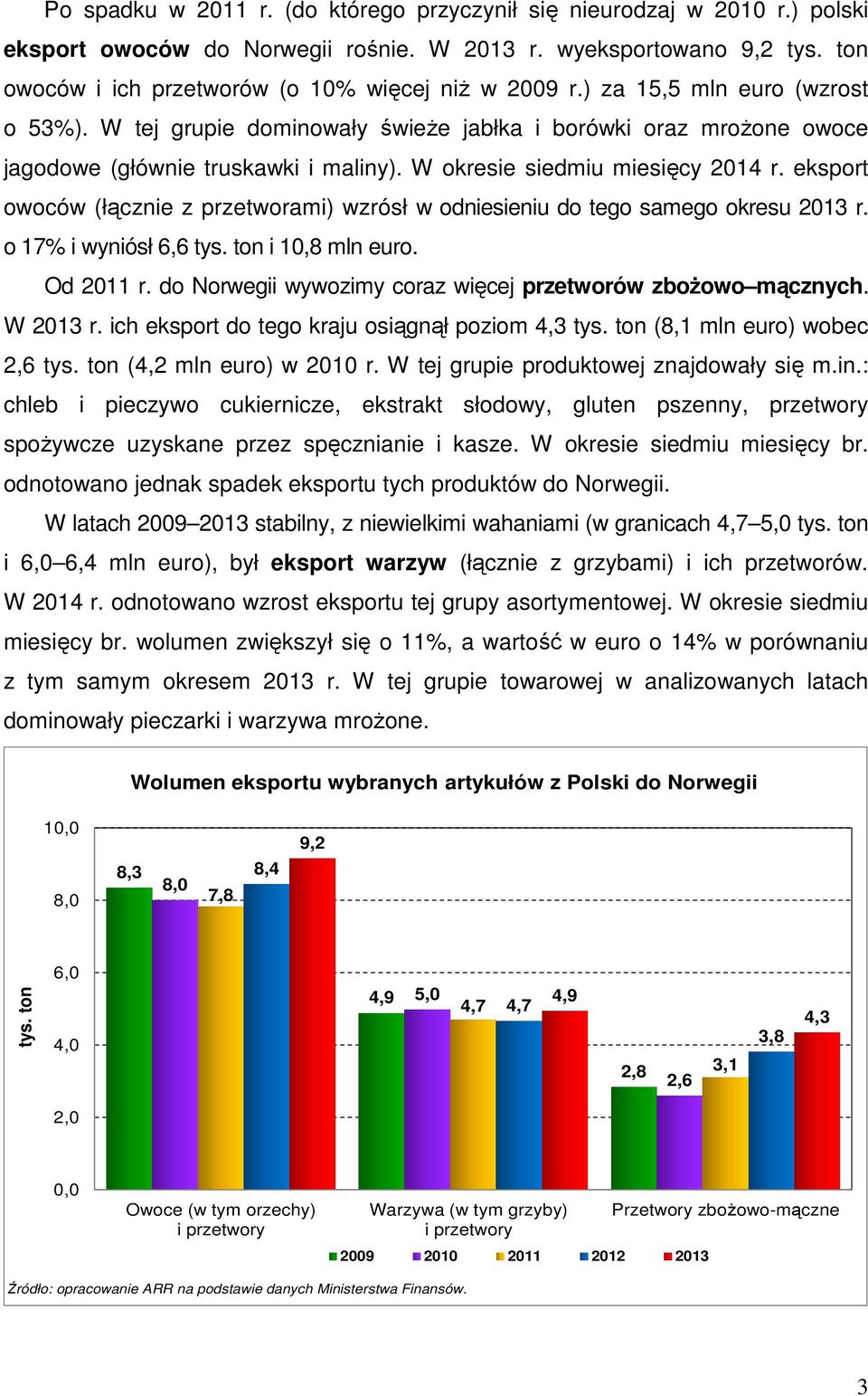 eksport owoców (łącznie z przetworami) wzrósł w odniesieniu do tego samego okresu 2013 r. o 17% i wyniósł 6,6 tys. ton i 10,8 mln euro. Od 2011 r.