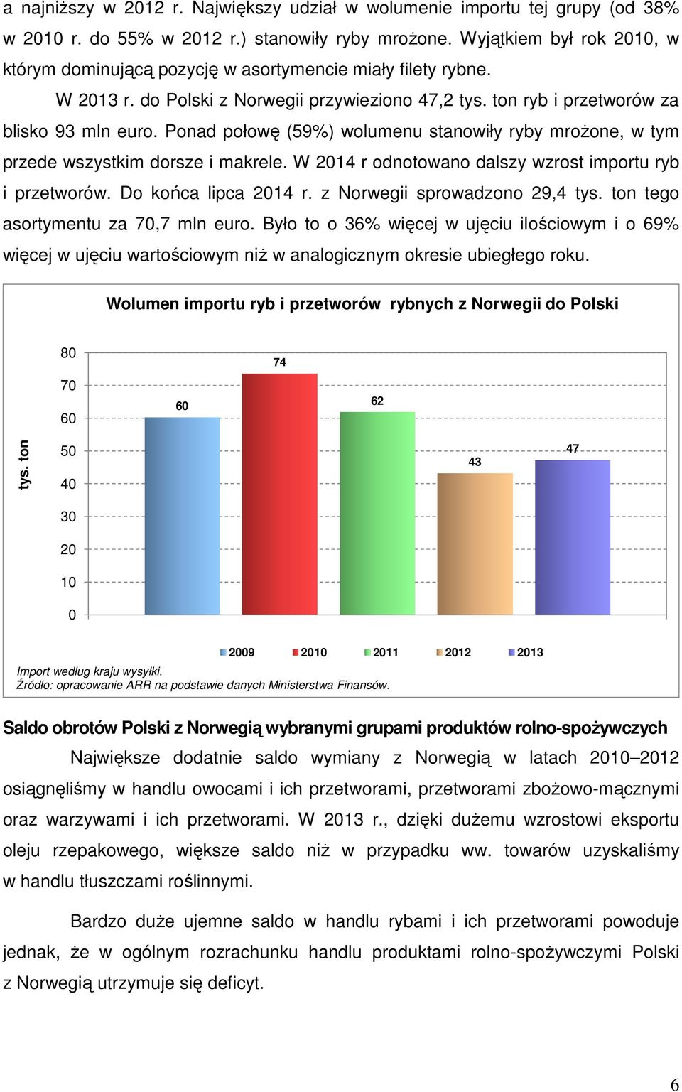 Ponad połowę (59%) wolumenu stanowiły ryby mroŝone, w tym przede wszystkim dorsze i makrele. W 2014 r odnotowano dalszy wzrost importu ryb i przetworów. Do końca lipca 2014 r.