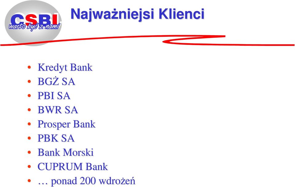 Prosper Bank PBK SA Bank