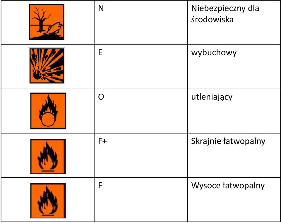 utleniający F+ Skrajnie