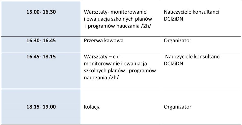 programów nauczania /2h/ 16.30-16.45 Przerwa kawowa 16.