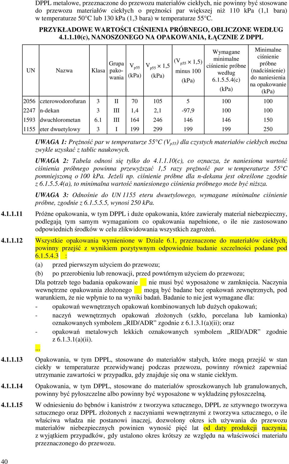 1.5.5.4(c) (kpa) Minimalne ciśnienie próbne (nadciśnienie) do naniesienia na opakowanie (kpa) 2056 2247 1593 1155 czterowodorofuran n-dekan dwuchlorometan eter dwuetylowy 3 3 6.