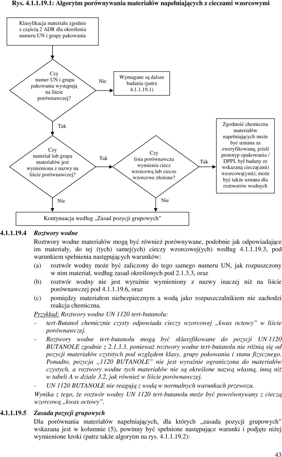 występują na liście porównawczej? Nie Wymagane są dalsze badania (patrz 4.1.1.19.1) Tak Czy materiał lub grupa materiałów jest wymieniona z nazwy na liście porównawczej?
