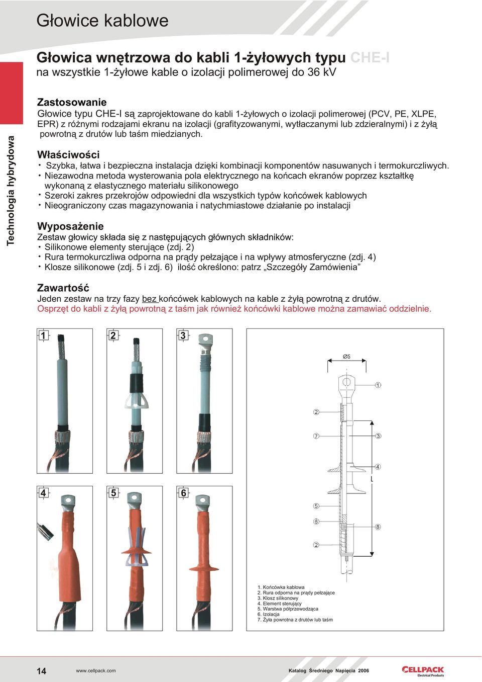 W³aœciwoœci Szybka, ³atwa i bezpieczna instalacja dziêki kombinacji komponentów nasuwanych i termokurczliwych.