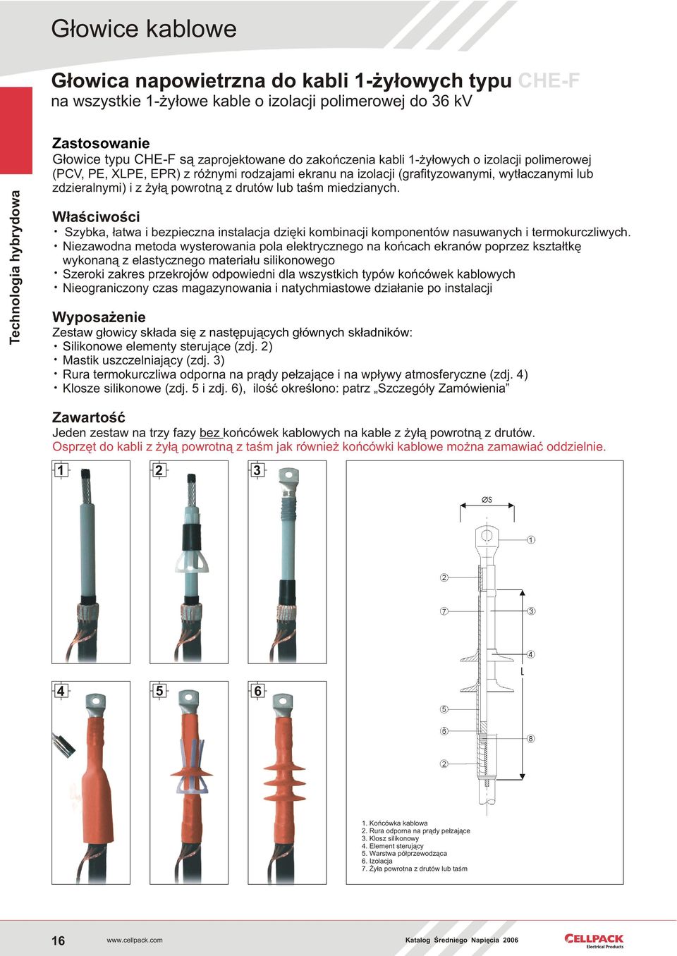 miedzianych. W³aœciwoœci Szybka, ³atwa i bezpieczna instalacja dziêki kombinacji komponentów nasuwanych i termokurczliwych.