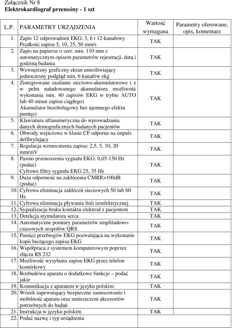 Zintegrowane zasilanie sieciowo-akumulatorowe ( z w pełni naładowanego akumulatora moŝliwość wykonania min.