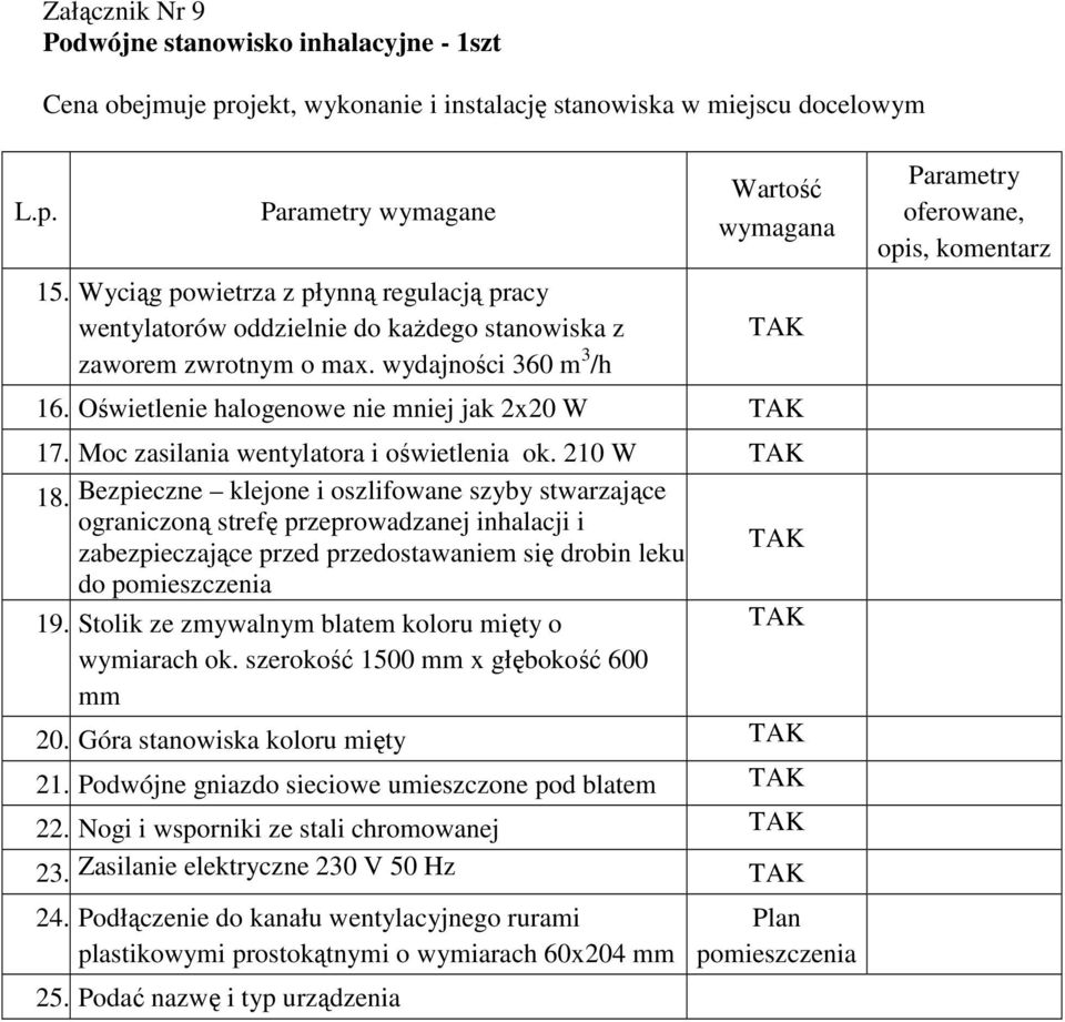 Moc zasilania wentylatora i oświetlenia ok. 210 W 18.
