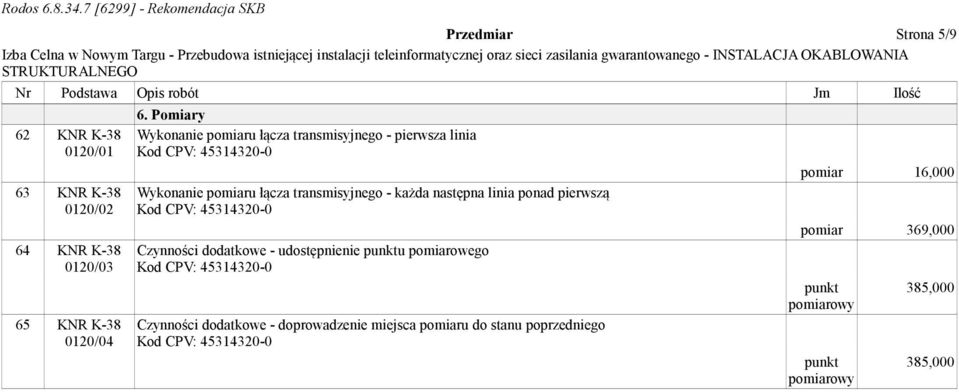 Pomiary Wykonanie pomiaru łącza transmisyjnego - pierwsza linia Wykonanie pomiaru łącza transmisyjnego - każda