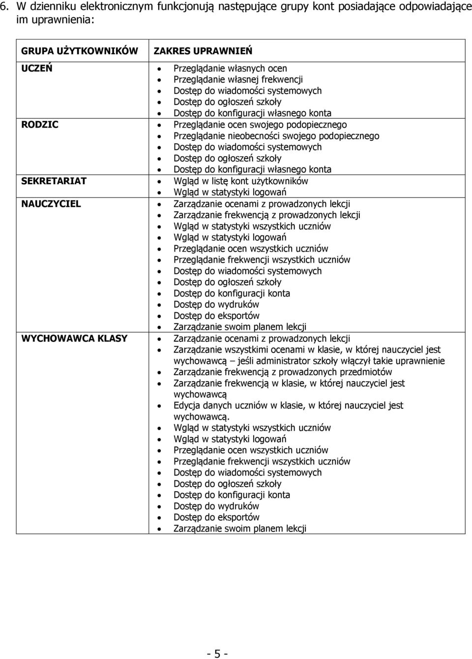 podopiecznego Dostęp do wiadomości systemowych Dostęp do ogłoszeń szkoły Dostęp do konfiguracji własnego konta SEKRETARIAT Wgląd w listę kont użytkowników Wgląd w statystyki logowań NAUCZYCIEL