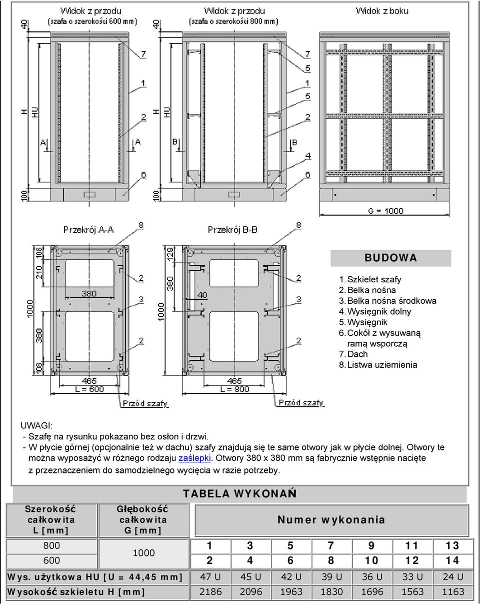 Otwory te można wyposażyć w różnego rodzaju zaślepki. Otwory 380 x 380 mm są fabrycznie wstępnie nacięte z przeznaczeniem do samodzielnego wycięcia w razie potrzeby.