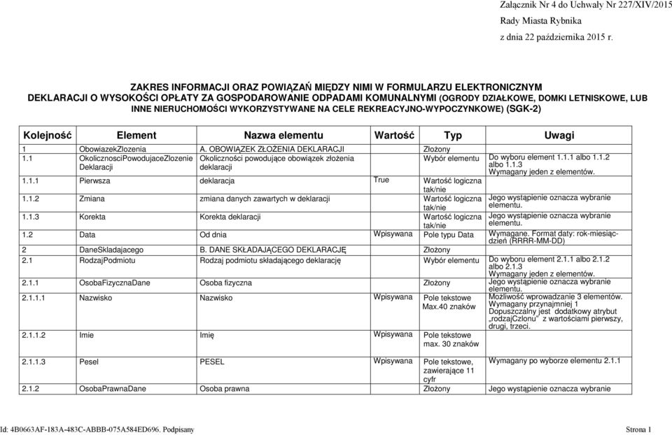 NIERUCHOMOŚCI WYKORZYSTYWANE NA CELE REKREACYJNO-WYPOCZYNKOWE) (SGK-2) Kolejność Element Nazwa elementu Wartość Typ Uwagi 1 ObowiazekZlozenia A. OBOWIĄZEK ZŁOŻENIA DEKLARACJI Złożony 1.