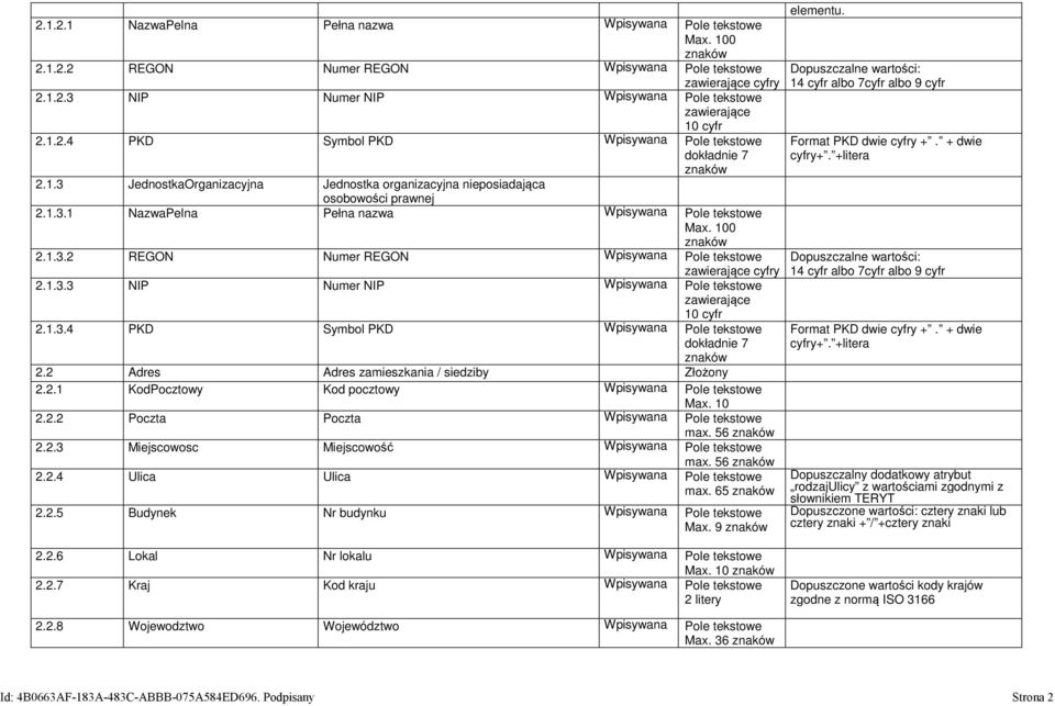 100 2.1.3.2 REGON Numer REGON Wpisywana Pole tekstowe zawierające cyfry 2.1.3.3 NIP Numer NIP Wpisywana Pole tekstowe zawierające 10 cyfr 2.1.3.4 PKD Symbol PKD Wpisywana Pole tekstowe dokładnie 7 2.
